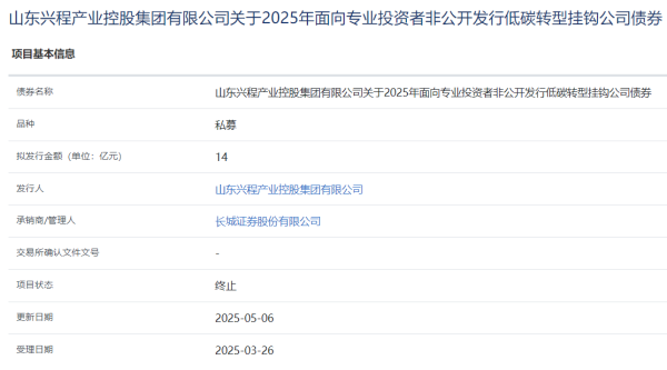 炒股交易软件 山东兴程产业控股集团14亿元低碳转型挂钩公司债终止审核