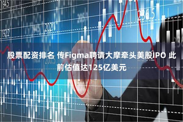 股票配资排名 传Figma聘请大摩牵头美股IPO 此前估值达125亿美元